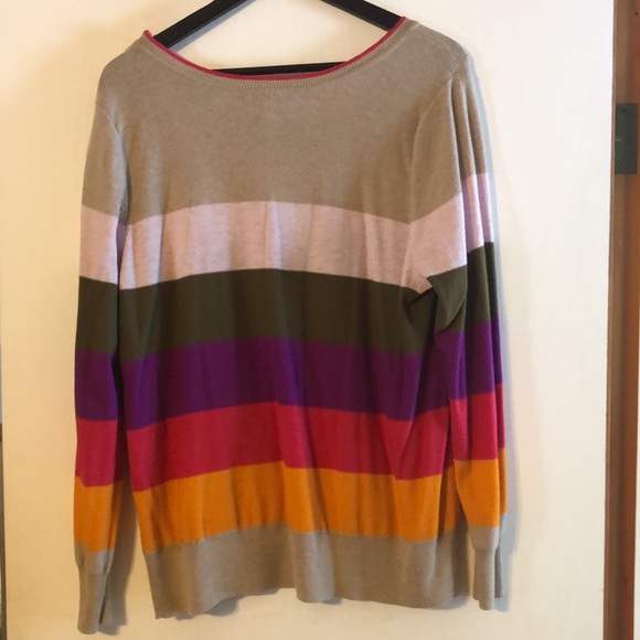 Colour block sweater - Picture 2 of 4